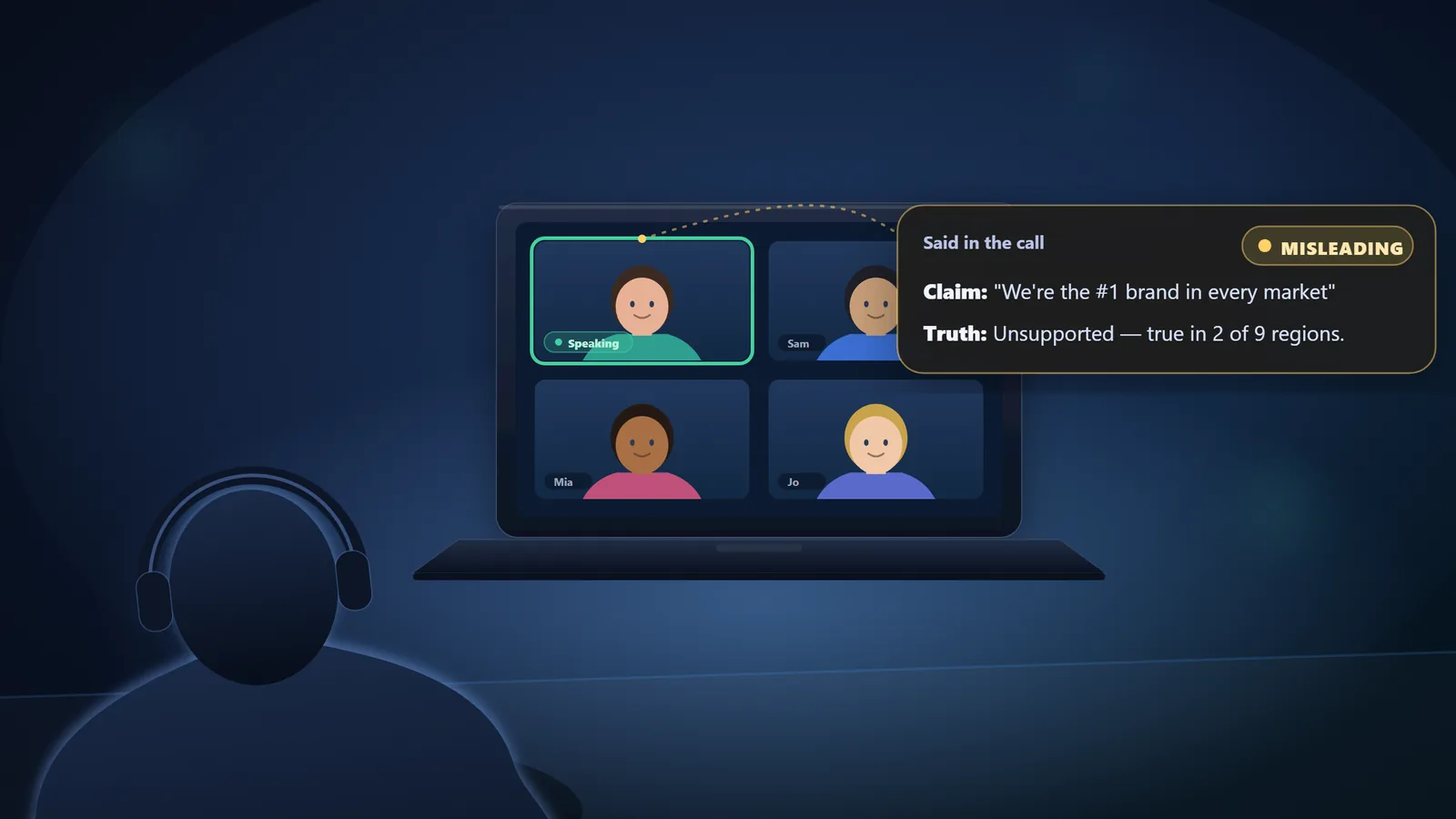 Truth by LetBe.ai fact-checking a live video call — flagging a spoken claim as unsupported in real time